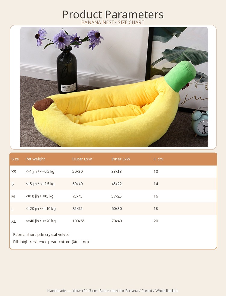 Banana size chart + materials